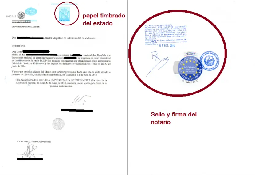 fotocopia compulsada dni en el extranjero - Cómo compulsar documentos en el Consulado de España