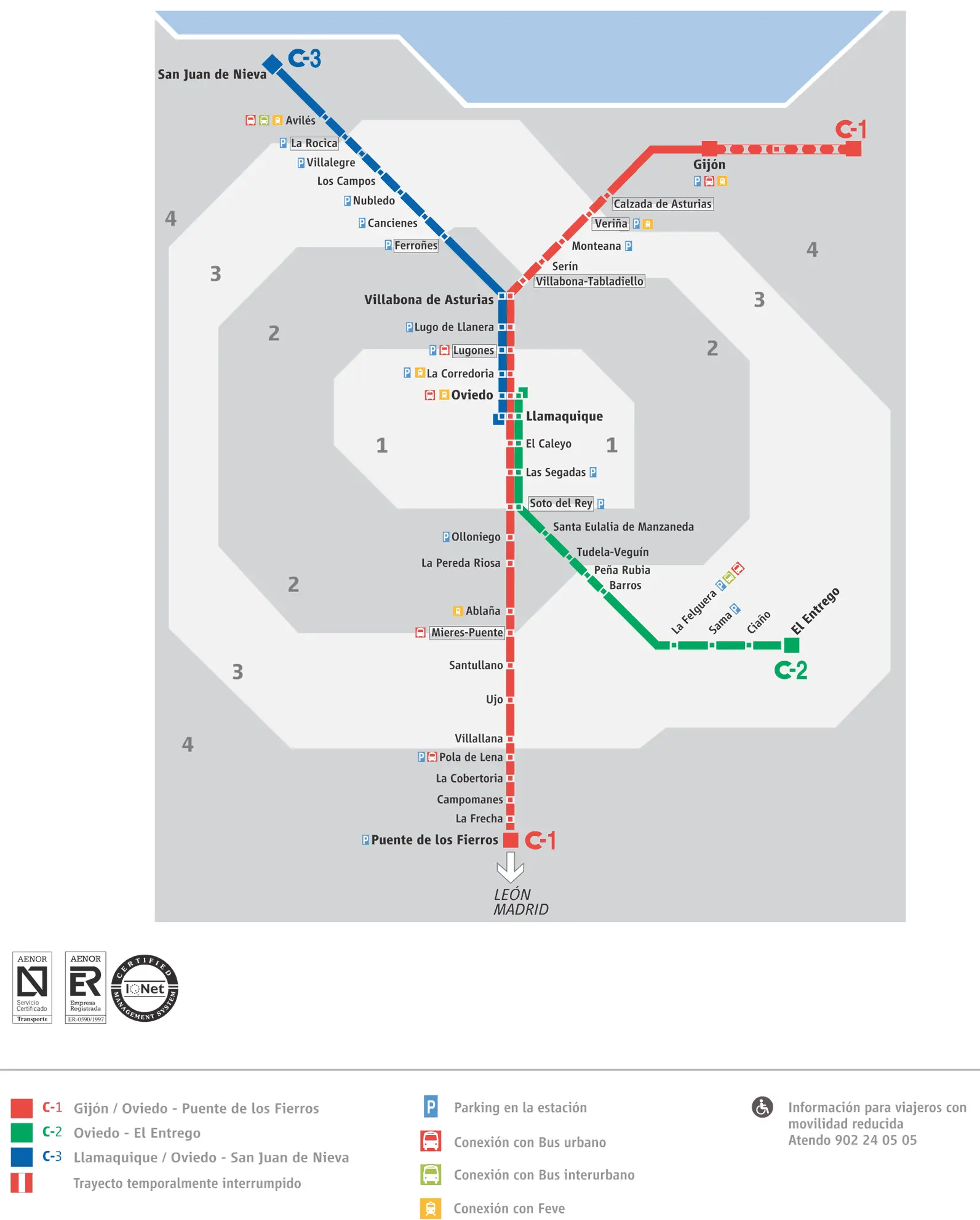 autobuses al campus de mi eres desde oviedo - Cómo se llama la calle de la estación de autobuses de Oviedo