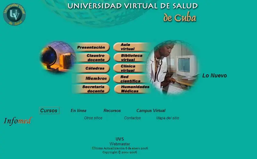 campus virtuales elementos - Cuáles son los elementos de un espacio virtual