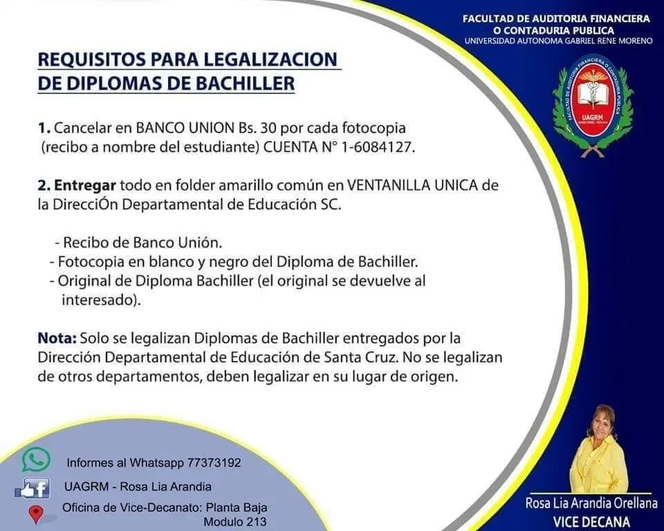 legalizar una fotocopia - Cuándo es necesario legalizar un documento