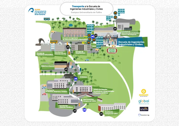 como llegar maspalomas campus universitario tafira - Cuánto se tarda del aeropuerto a Maspalomas