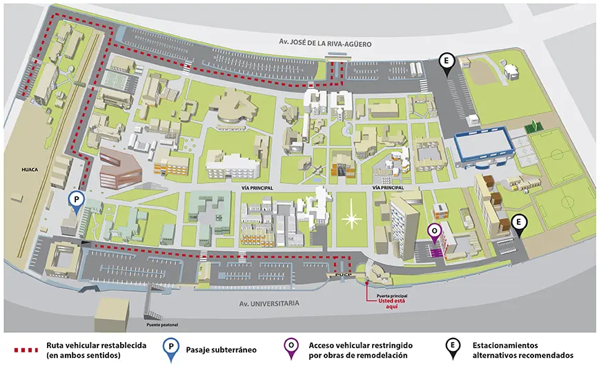 campus pucp direccion - Dónde está ubicada la PUCP