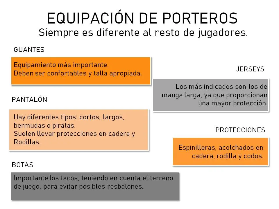 campus para porteros niños - Qué debe usar un portero