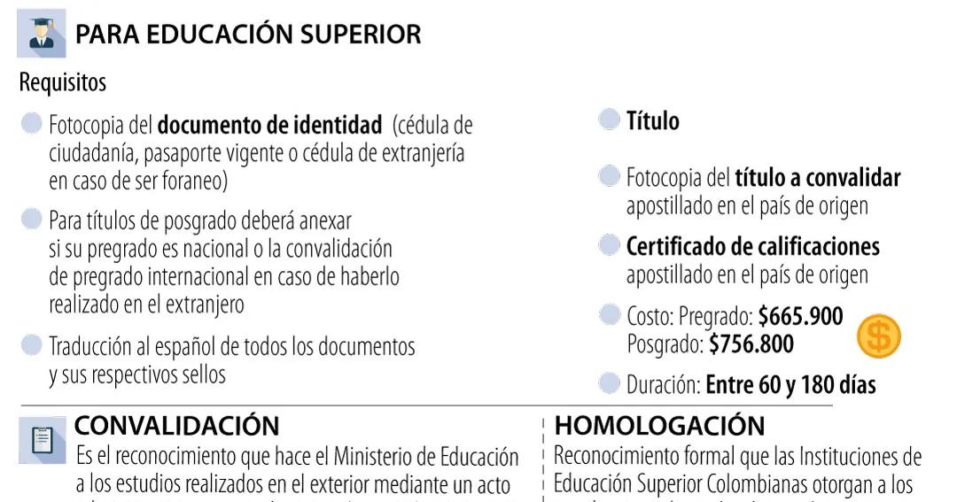 convalidar fotocopias - Qué diferencia hay entre equivalencia y homologación